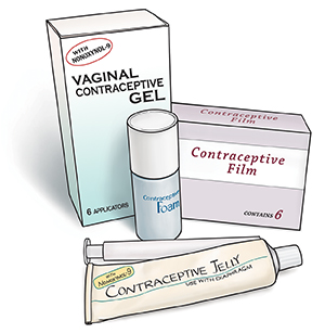 Paquetes de gel anticonceptivo, espuma y papel film. 