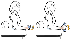 Mujer sentada en una silla con el brazo apoyado sobre la mesa mientras hace un ejercicio de pronación con peso en la mano.